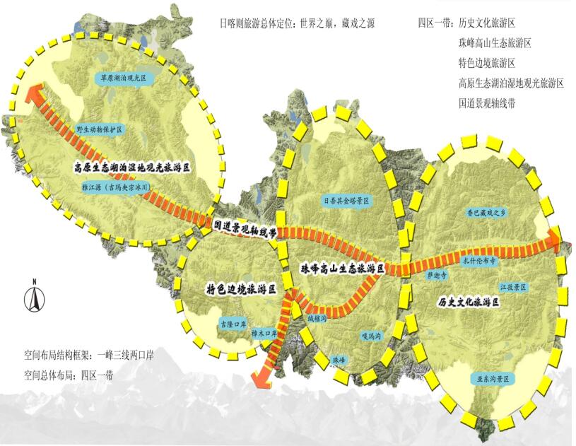 日喀則總體規劃